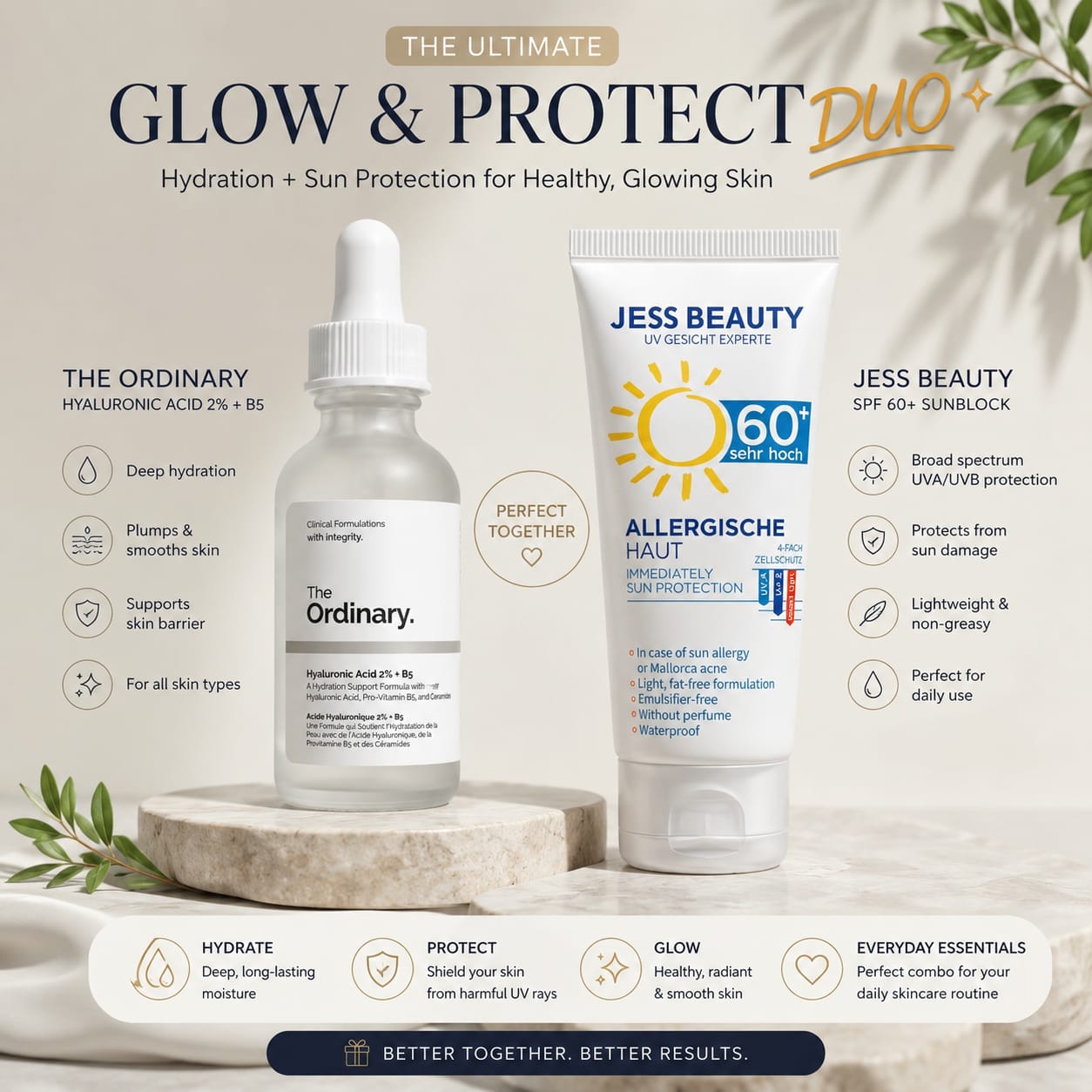 Glow & Protect Duo